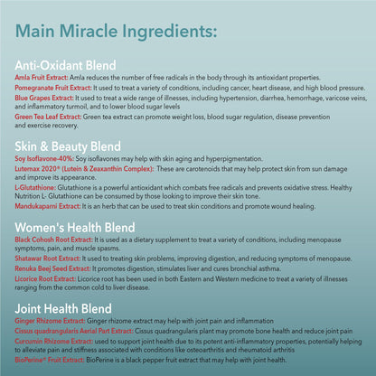 Multispin Advanced Multivitamin for Women (60 Tablets) | With 40 Clinically Researched Ingredients | For Glowing Skin, Shining Hair, Growing Nails, Energy, Immunity and Joint, PCOD, PCOS