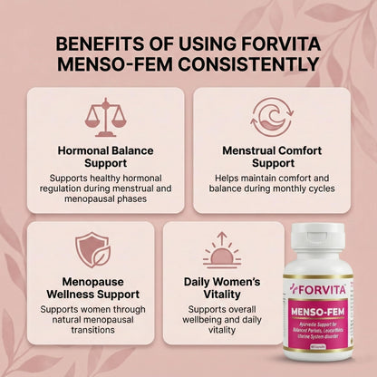FORVITA Menso-Fem Ayurvedic Women's Wellness Capsules| Hormonal Balance Support for Women | Menstrual Cycle & PMS Support with Ashoka & Shatavari | 10:1 Herbal Extract | Menopause & Perimenopause Wellness| 60 Capsule