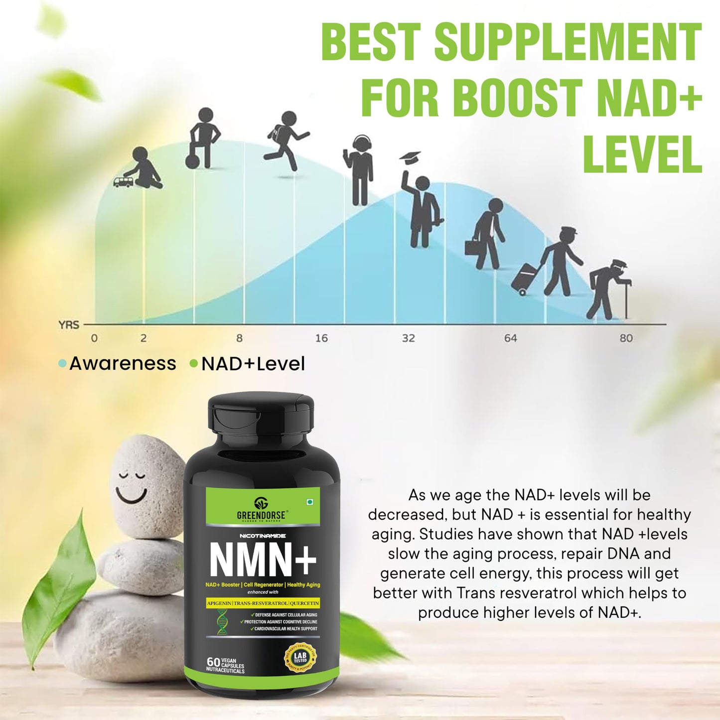 GREENDORSE NMN 99.9% Pure with Apigenin, Trans- resveratrol & Quercetin 3 IN 1 Supplement | High Bioavailability, Natural, 3rd Party Lab Tested Ultra Pure by HPLC | Boosts NAD+, Slow Down Aging, Cellular Repair, Muscle Strength, Heart health | - 60 Veg Ca