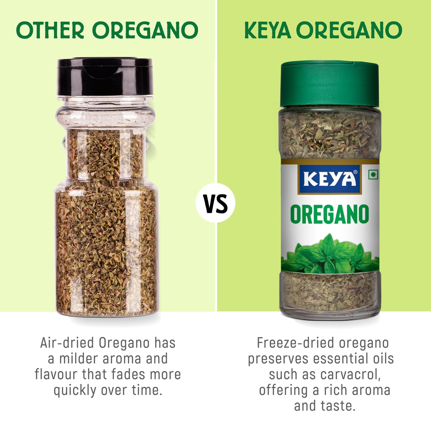 Keya Oregano | Freeze Dried | Seasoning For Pizza, Pasta, Marinades And Soups | No Artificial Flavours And Colours | Sprinkler |15g/9g