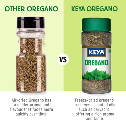 Keya Oregano | Freeze Dried | Seasoning For Pizza, Pasta, Marinades And Soups | No Artificial Flavours And Colours | Sprinkler |15g/9g