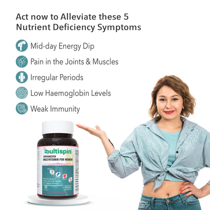 Multispin Advanced Multivitamin for Women (60 Tablets) | With 40 Clinically Researched Ingredients | For Glowing Skin, Shining Hair, Growing Nails, Energy, Immunity and Joint, PCOD, PCOS