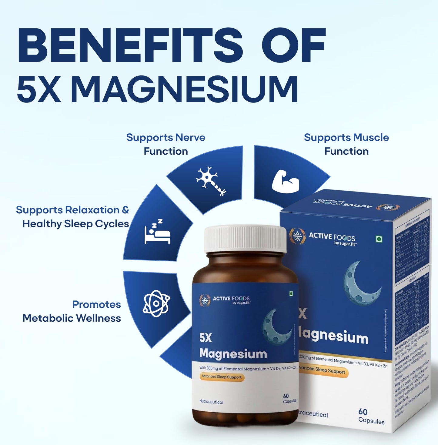 Active Foods 5X Magnesium Capsules, 330mg Elemental Magnesium with Vit D3, Vit K2 + Zn, Advanced Sleep Support, Muscle & Nerve Function, Bone Health, Metabolic & Energy Support, Immunity, 60 Capsules