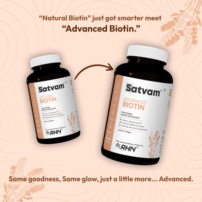 SATVAM Advance Biotin Supplement - 60 Vegetarian Tablets for Healthy Hair Growth, Strengthens Hair Follicles, Reduces Hair Fall & Promotes Lustrous, Nourished Hair
