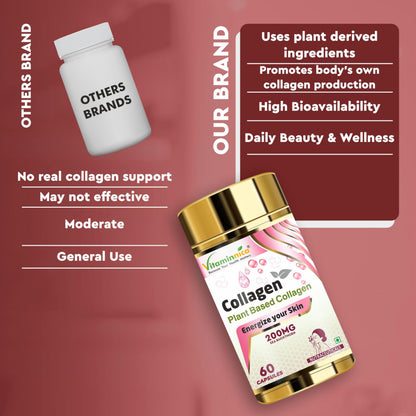 Vitaminnica Plant Based Collagen - Skin, Hair, Nails, Bones & Joints - 60 Capsules