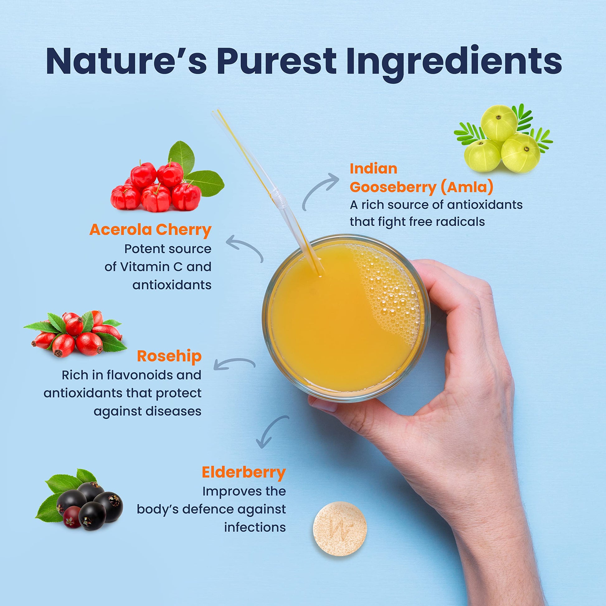 Wellbeing Nutrition Vitamin C + Zinc | Natural and Organic Immunity| 10- image 5