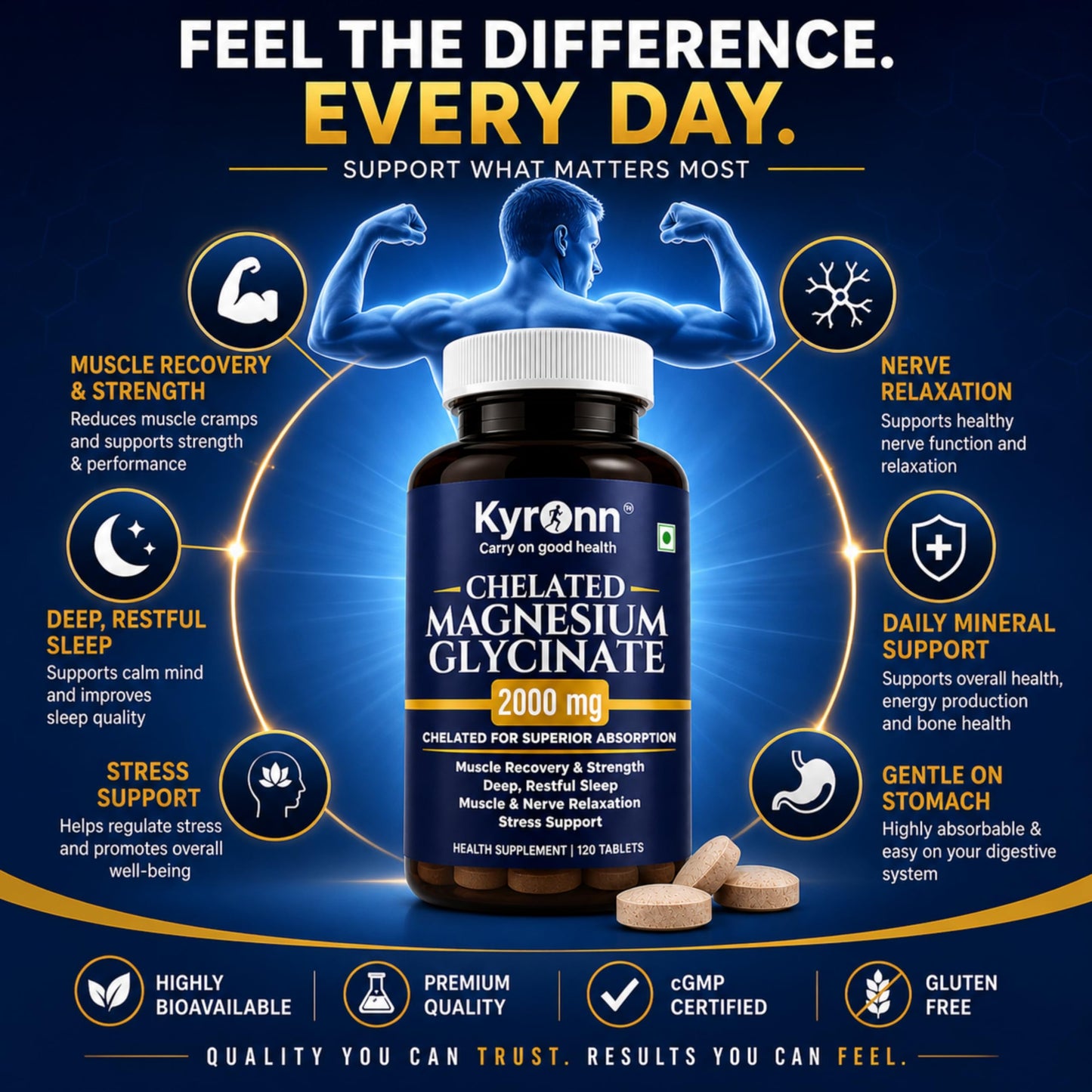 Kyronn Magnesium Glycinate