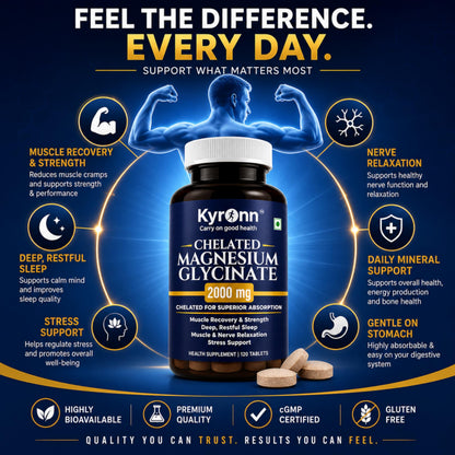 Kyronn Magnesium Glycinate
