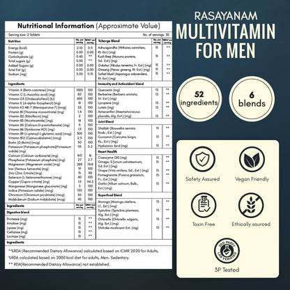 Rasayanam Multivitamin for Men | 52 Ingredients with 100% RDA of Vitamins & Minerals | Energy, Immunity, Performance, Bone, Joint & Heart Health | Daily Multivitamin Tablet for Men - 60 Tablets
