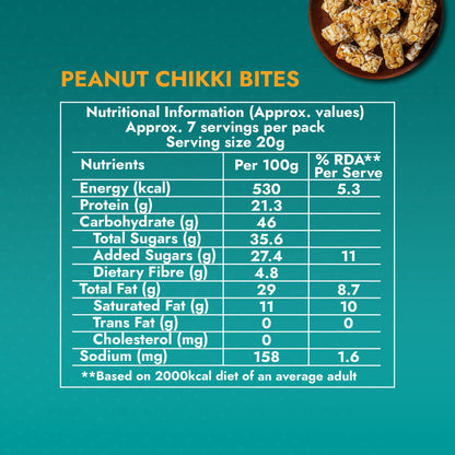 Sweet Karam Coffee Peanut Chikki Bites – Pack of 2 (150g Each) | No Palm Oil or Preservatives | Jaggery Sweetened | White Sugar Free | High Protein & Fiber | Kadalai Mittai Gajak | Healthy Indian Snack