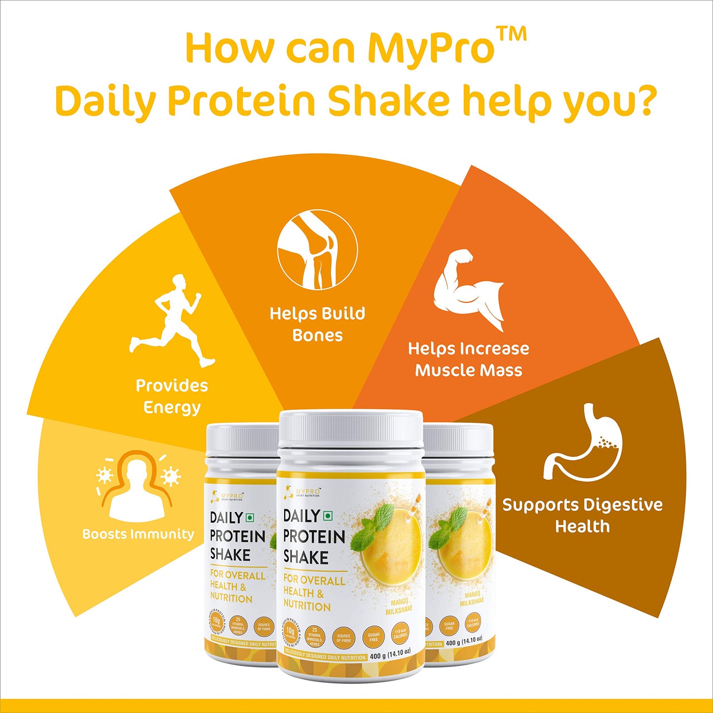 Mypro Sport Nutrition Daily Protein Shake 118 kcal Calories,25 Vitamin,Minerals & 7 Herbs,Provide Energy,Support Immunity & bone Health-For Men & Women Mango Milk Shake Flavor -400Gm-40 Servings