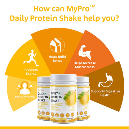 Mypro Sport Nutrition Daily Protein Shake 118 kcal Calories,25 Vitamin,Minerals & 7 Herbs,Provide Energy,Support Immunity & bone Health-For Men & Women Mango Milk Shake Flavor -400Gm-40 Servings