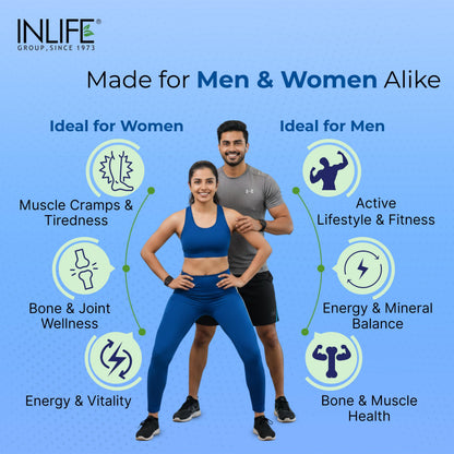 INLIFE Magnesium Complex 2000mg, 5x Salts Glycinate L-Threonate Citrate, Zinc Vitamin C D3 B12, Muscle Nerve & Energy, 60 Tablets (Pack of 1)