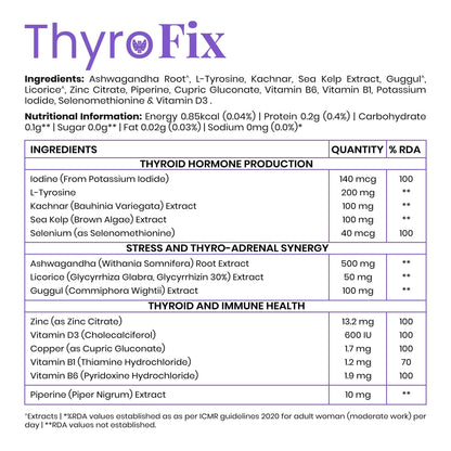Purezen ThyroFix Supplement for Thyroid Heath, 60 capsules