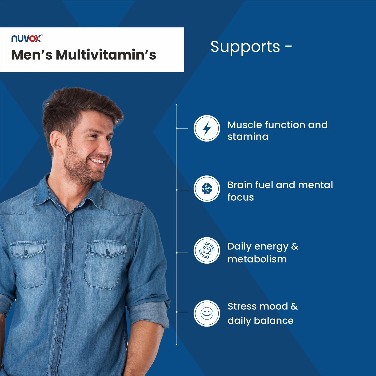 Nuvox Men's Multivitamin | 24 Essential Vitamins & Minerals | 30 Tablets
