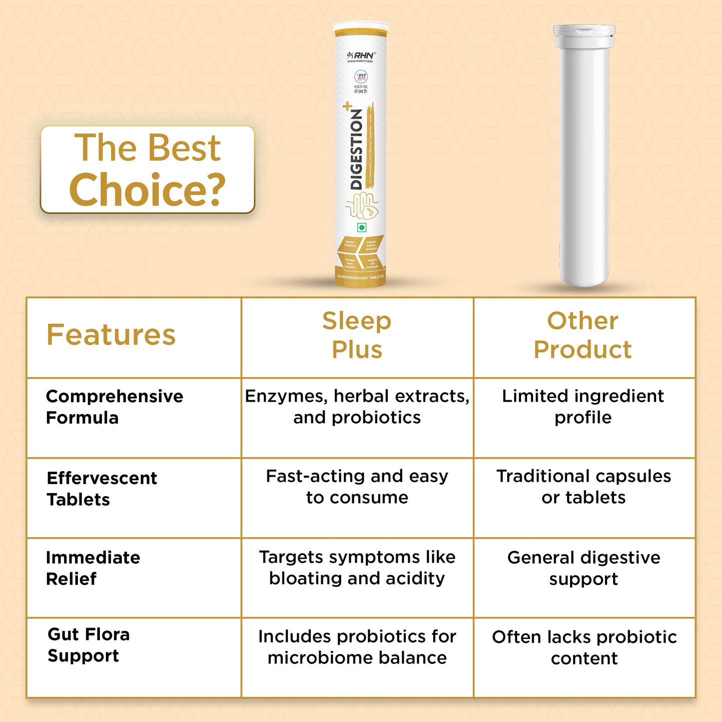RHN Digestion Plus Enzymes & Probiotics Improves Gut Health, Relief from Bloating, Aids to Gas & Constipation, Support Immunity & Lactose Intolerance (20 Effervescent Tablets)