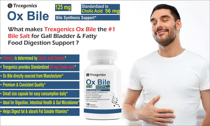 Trexgenics BILE EXTRACT 125mg 45% CHOLIC ACID Bile Synthesis Support (1- image 5