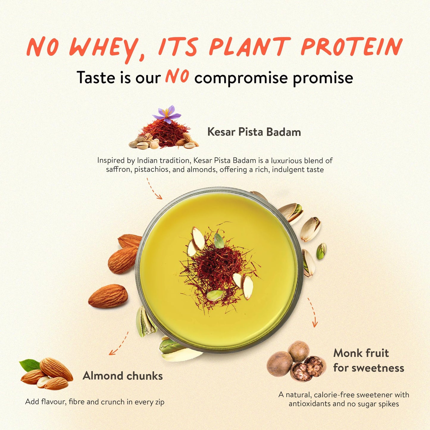 Happy Cultures 26g Tastiest Plant Protein| Kesar Badam Pista | Pea & Brown Rice Protein Isolate| No Added Sugar| Vegan| 20 Complete Amino Acids| Monk Fruit Extract| Women & Men| No Bloating, Easy to Digest| Dairy Free with Probiotics- 505g, Kesar Pista