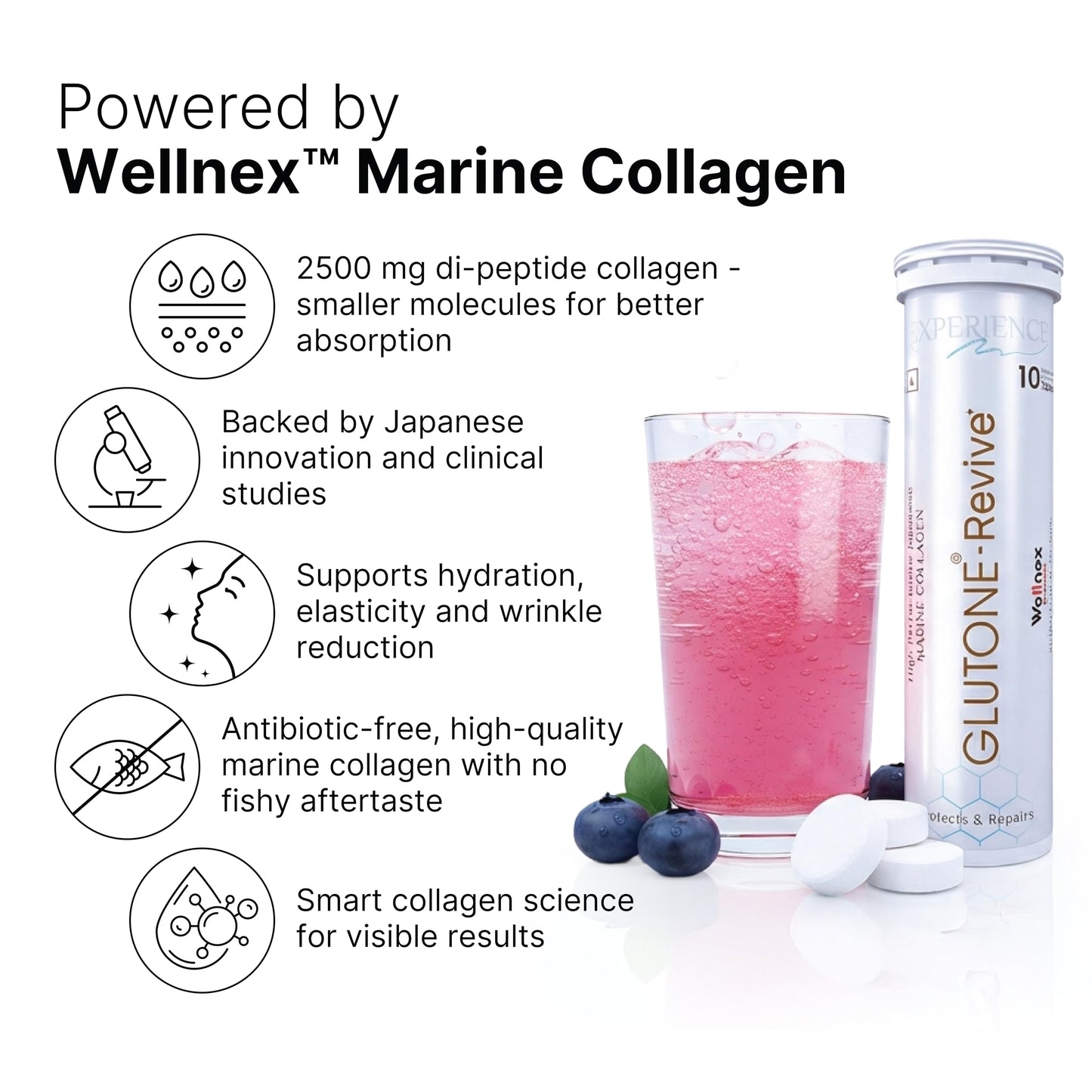 Glutone-Revive Effervescent Collagen Tablets – 2500 mg Wellnex Di-Peptide Marine Collagen|Supports Skin Hydration, Elasticity, Smooth Texture | For Men & Women | 10 Blueberry Flavour Tablets
