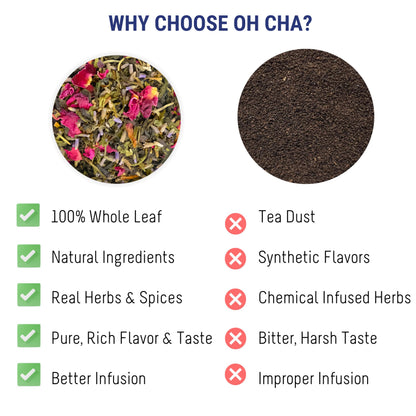 OH CHA - Earl Grey Tea | 35gms, Assam Tea Orthodox blended with 100% Natural Bergamot Extract & Blue Cornflower | Rich in Antioxidants, Supports Heart Health | Malty Black Tea, Fruity Muscatel Aroma