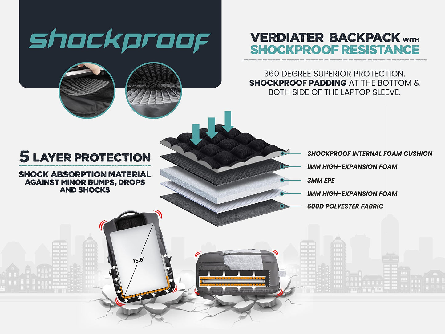 Seute Verdiater 4.0 Shockproof 15.6 Inch laptop backpack for men With U- image 5