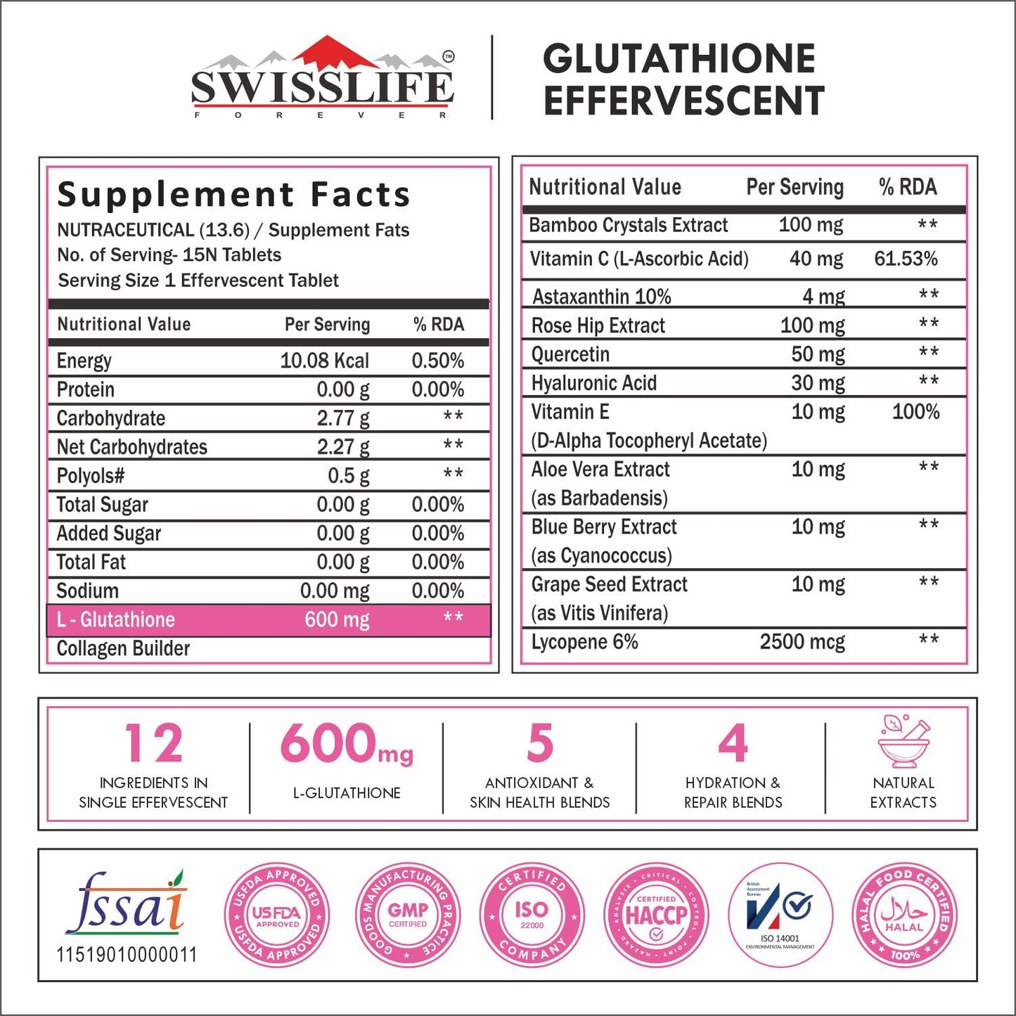 SWISSLIFE FOREVER Glutathione & Vitamin C (15 Effervescent Tablets) Supports Glowing & Clear Skin | Antioxidant Support, Detoxification, Pigmentation and Tan Removal for Men & Women