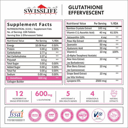 SWISSLIFE FOREVER Glutathione & Vitamin C (15 Effervescent Tablets) Supports Glowing & Clear Skin | Antioxidant Support, Detoxification, Pigmentation and Tan Removal for Men & Women