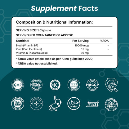 Biotin 10,000 mcg with Zinc & Vitamin C – Hair, Skin & Nail Support – Vegetarian, Non-GMO & Gluten-Free Supplement
