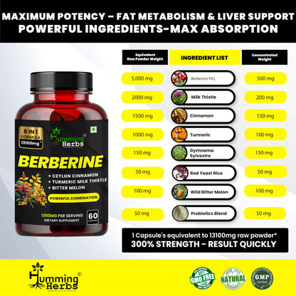 Humming Herbs Berberine 13100mg | 8-in-1 Herbal Blend with Ceylon Cinnamon, Turmeric, Milk Thistle, Bitter Melon & Probiotics | 60 Veg Capsules for Daily Wellness