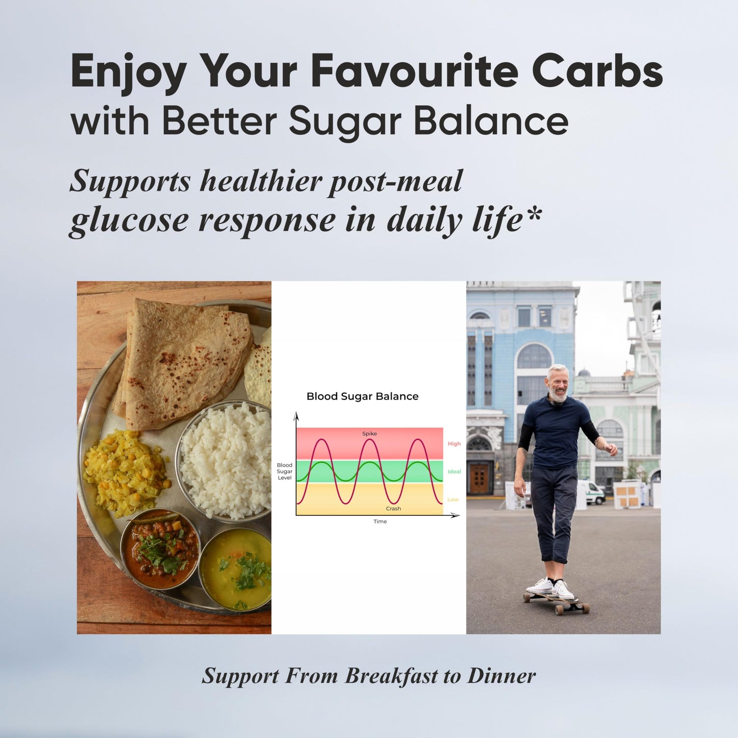 Vitaminnica Diabetic Support- Manages Blood Sugar Levels, Control Diabetes (Pack of 1)