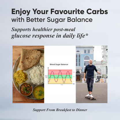 Vitaminnica Diabetic Support- Manages Blood Sugar Levels, Control Diabetes (Pack of 1)