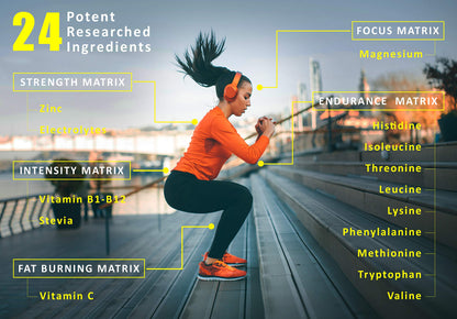 Grizzly Nutrition - Pure EAA Isolate, Full Spectrum 9 Essential amino p- image 4