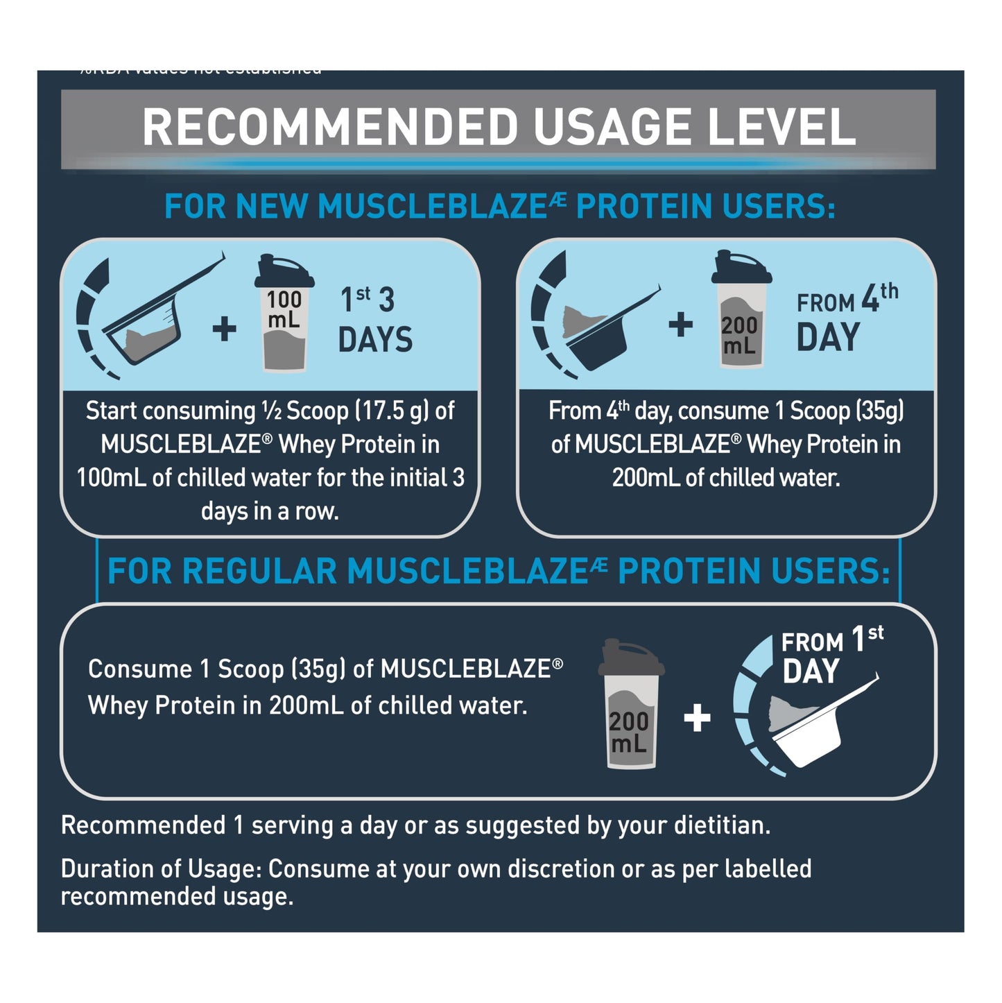 MuscleBlaze 100% Whey Protein, Ultra Premium Blend with Whey Protein Co- image 4