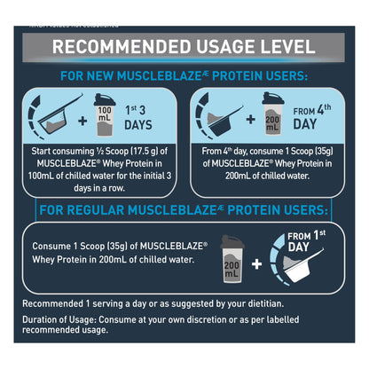 MuscleBlaze 100% Whey Protein, Ultra Premium Blend with Whey Protein Co- image 4