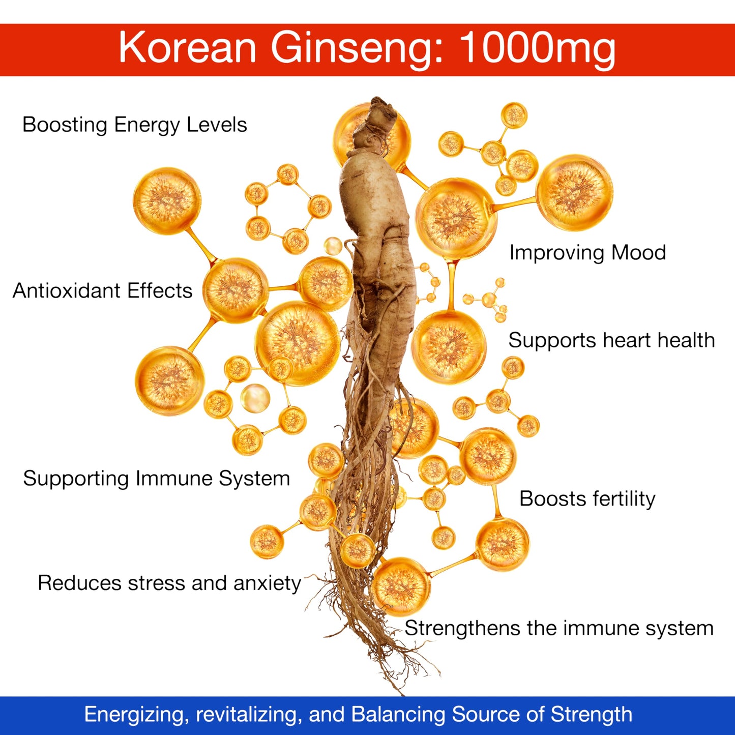 HEALTH VEDA ORGANICS PRIVATE LIMITED Korean Red Ginseng 1000 mg | 60 Veg Capsules | Supports Energy, Vitality & Strength | For Men & Women