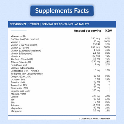 SATVAM Natural Multivitamin (60 Tablets) for Men Comprehensive Energy, Immune, Prostate & Cognitive Support | Enhances Vitality & Overall Wellness