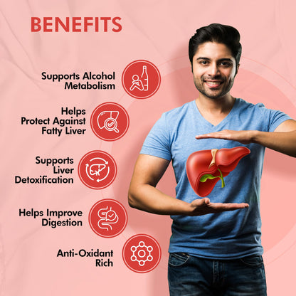 FYTIKA HEALTHCARE PRODUCTS Fit Liver | Liver Detox Supplement | Enriche- image 4