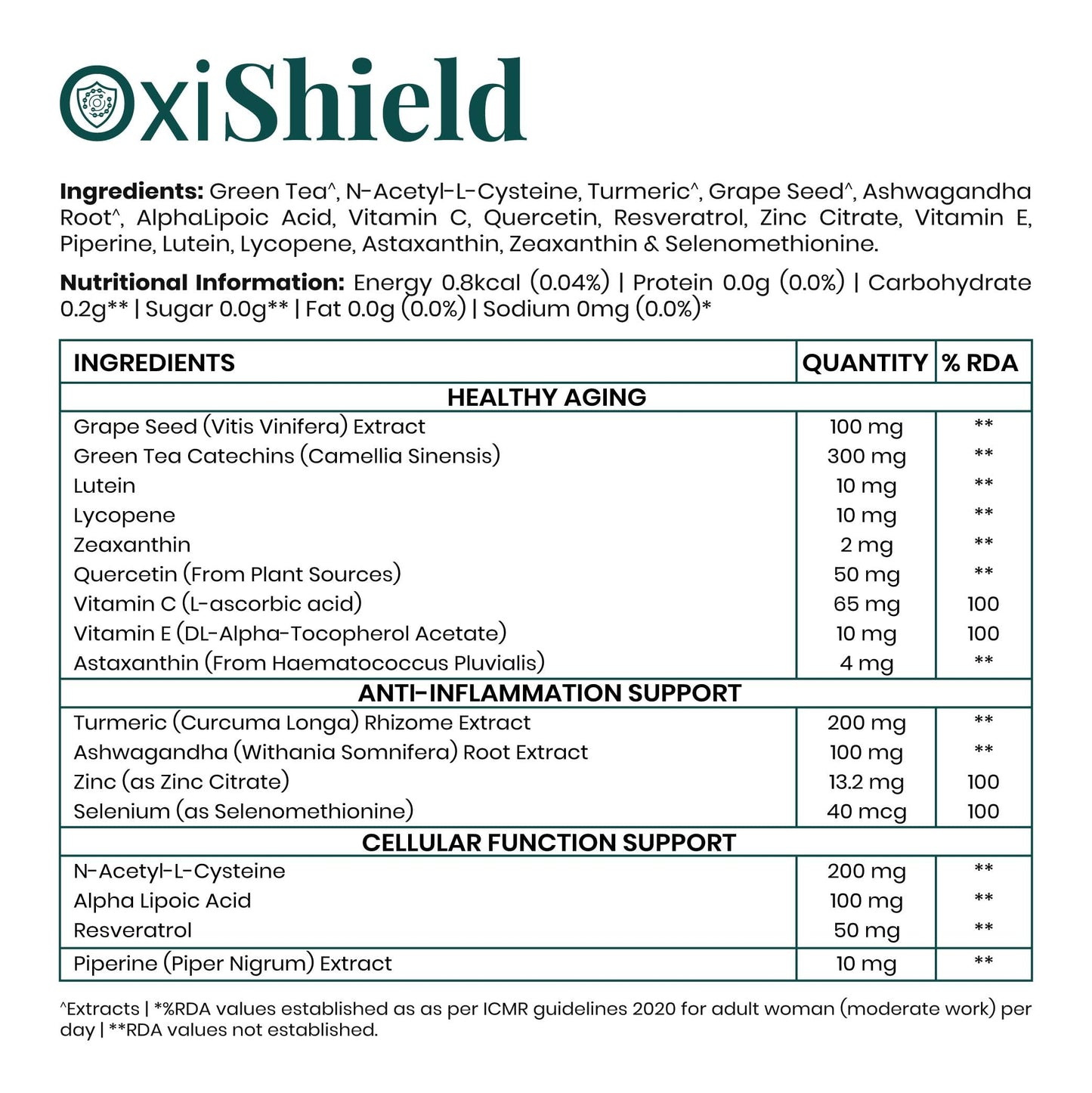 Purezen OxiShield | Powerful Multi-Antioxidant Supplement with Astaxanthin, Zeaxanthin, Lycopene, Turmeric & Alpha Lipoic Acid for Cellular Health & Healthy Aging | 60 Capsules