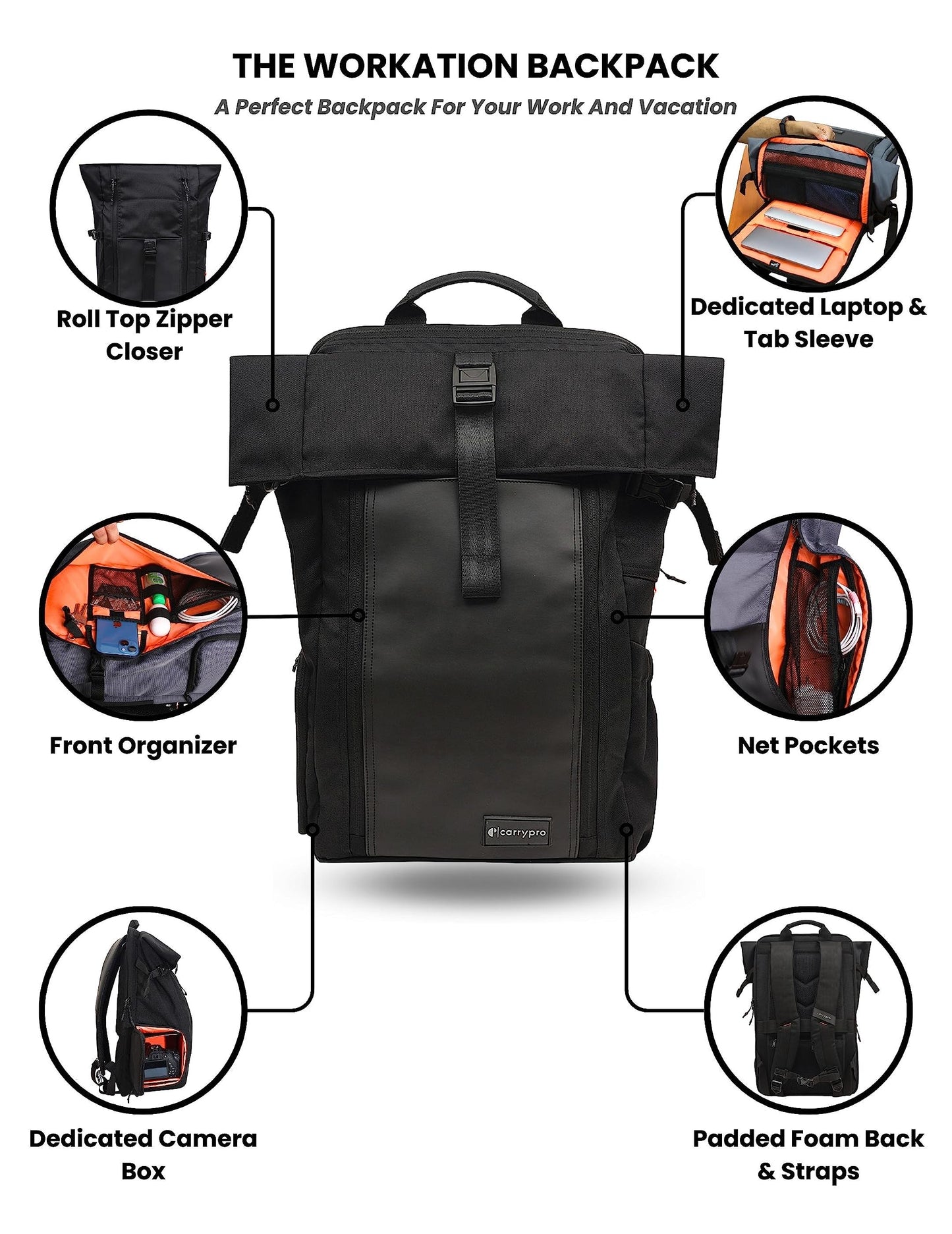CarryPro HOBO25 V3.0 (Black), Everyday Workation Laptop Backpack(16 inc- image 6