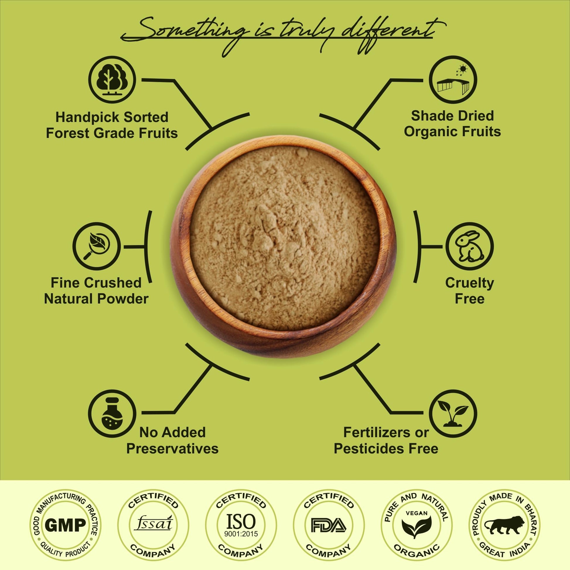 Iyush Herbal Ayurveda Triphala Powder – 100Gm | Triphala Churna Powder- image 2