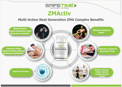 SAFETIME ZMActiv ZINC & MAGNESIUM GLYCINATE with ACTIVE VITAMIN B6 P5P Sports Recovery, Restful Sleep, Immunity, Glutathione Booster, Bioavailable, Safe (90 Veg Capsules)