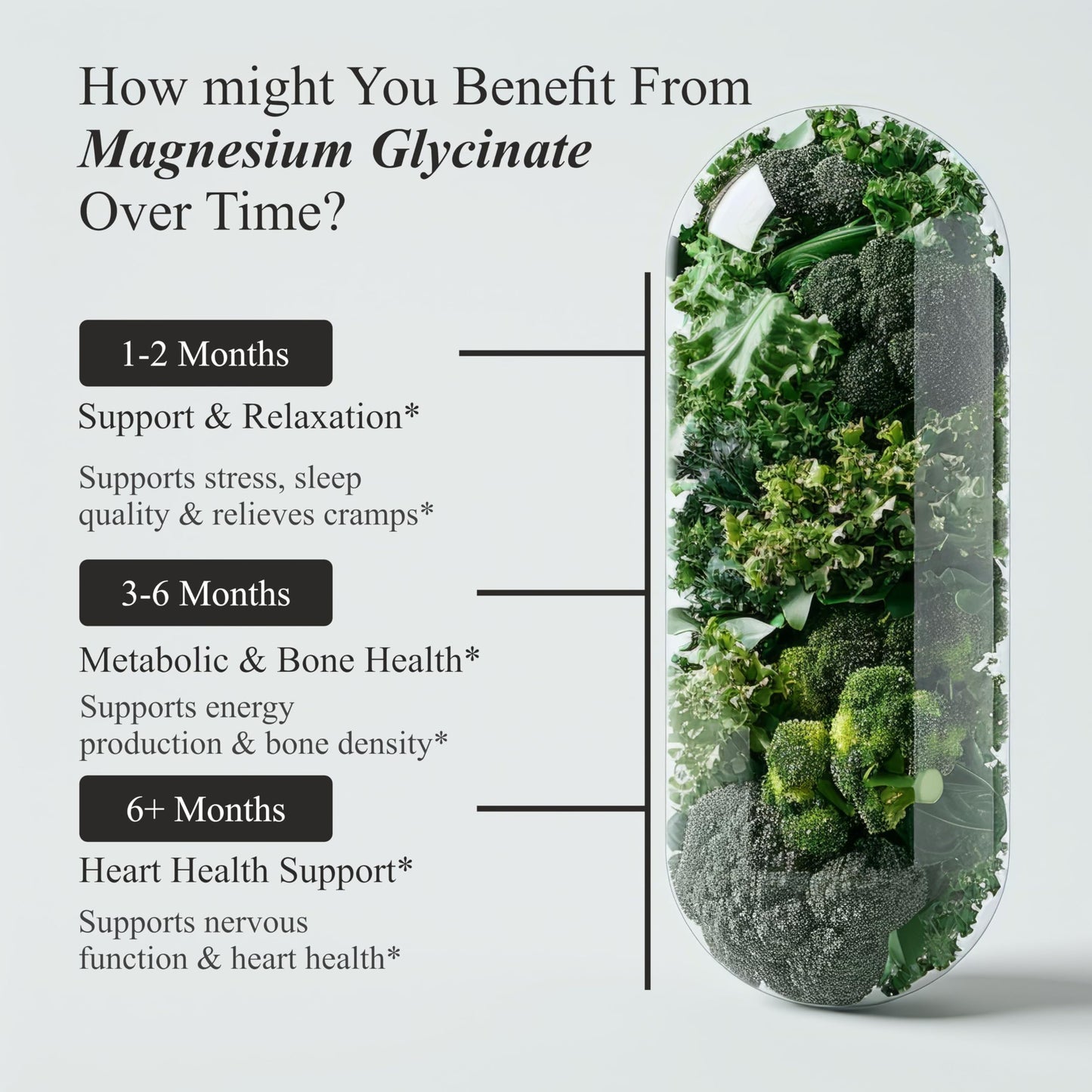 Vitaminnica Magnesium 3-in-1 Complex | Glycinate, Citrate, Malate | High Absorption | 90 Vegan Capsules | Muscle Relaxation, Sleep Support, Stress Relief, Bone & Nerve Health