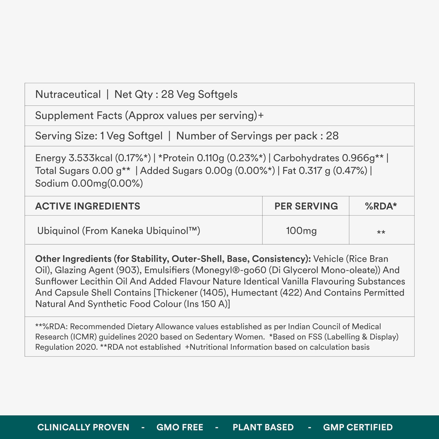 Origins Nutra Kaneka™ Ubiquinol 100mg | Boosts Energy, Supports Heart & Cellular Health | Active CoQ10 for Healthy Aging |GMP Certified | 28 Softgels (Pack of 1)