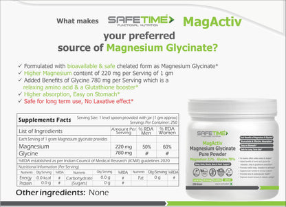 Safetime MagActiv MAGNESIUM GLYCINATE PURE POWDER 250 GRAM, 22% Magnesium 78% lLycine, Heart, Sleep, Bone,Metabolism, Migraine, Relaxation, Stress Support (250 gram) (Pack of 2)