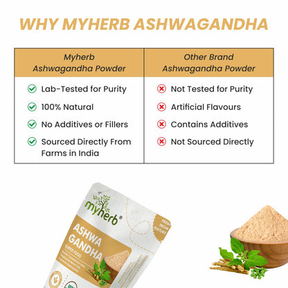 MYHERB 100% Pure Natural Organic Ashwagandha Powder || 100 Gm || Withania Somnifera || Ayurvedic Formula || Support for Stress-free Living- For Men And Women