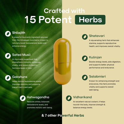 Power Herbz Gold Gokshura Tablets for Men | 100% Ayurvedic T Booster & Performance Capsule for Men | Boosts Stamina | Horse Fire Tablets 30 Capsules | Himalayan Herbals Gokshura, Pure Ashwagandha & Pure Shilajit.