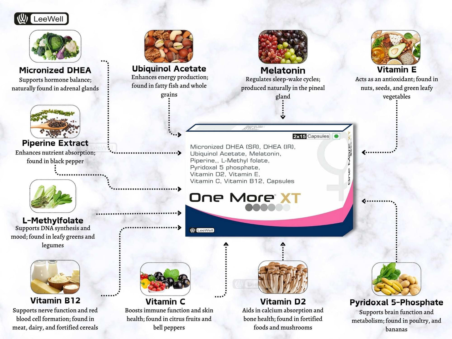 One More XT Sustained Release DHEA 75mg | Dehydroepiandrosterone 75mg (25mg IR+50mg SR) | Ubiquinol Acetate (Coenzyme Q10), Melatonin, L methyl folate, Vitamin E, C, D2, B12, B6, Piperine for men & women -30 Capsules