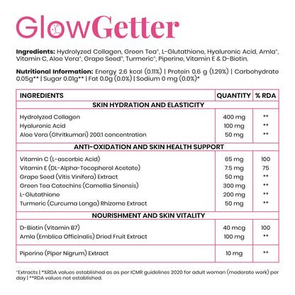 Purezen GlowGetter | Skin Radiance & Glow Supplement with Collagen, Hyaluronic Acid, Aloe Vera, Glutathione & Biotin | Hydrate • Brighten • Firm Skin | 60 Capsules