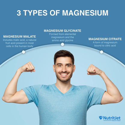 NutritJet Magnesium Glycinate Citrate Malate Complex | Max Absorption, Support Heart, Sleep, Muscle Health, Non-GMO & Gluten Free | 1750mg - For Men & Women 120 Tablets