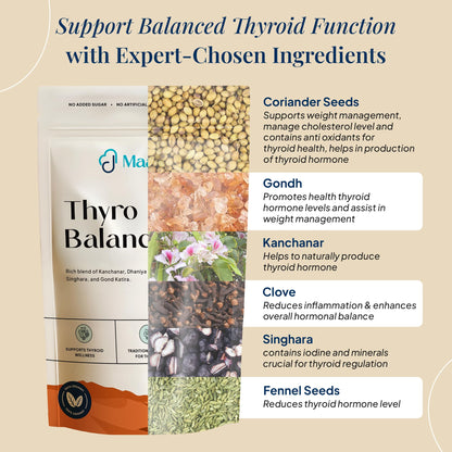 Maadico ThyroBalance Tea 200 Gms | Ayurvedic Herbal Blend for Thyroid & Metabolic Wellness Support | Supports Thyroid Health | No Added Sugar, Artificial Flavours & Preservatives